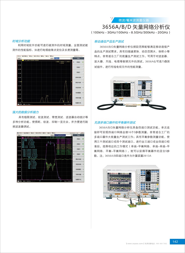 3656系列矢量網(wǎng)絡(luò)分析儀選購指南2019-1 - 副本 (2).jpg 3656系列矢量網(wǎng)絡(luò)分析儀選購指南2019-1 - 副本 (2).jpg